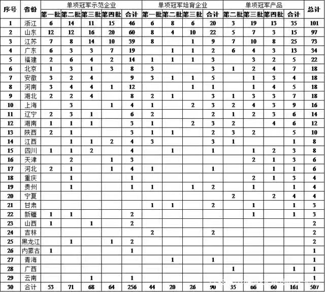 微信图片_20211122153806.jpg
