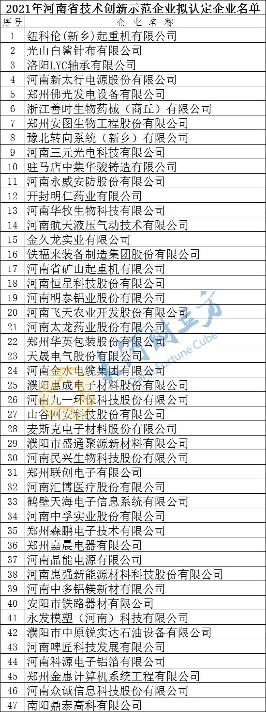 1636687895783403.jpg 微信图片_20211112112713.jpg