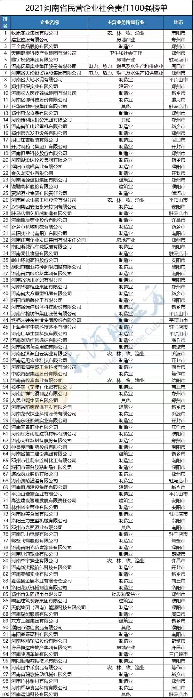 1639368004377602.jpg 微信图片_20211213115108.jpg