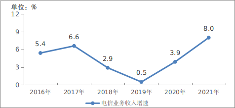 微信图片_20220128143450.png