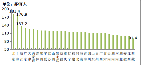 微信图片_20220128143502.png