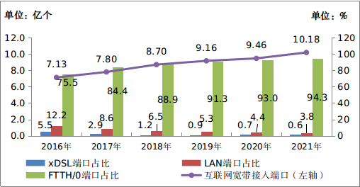 微信图片_20220128143514.png