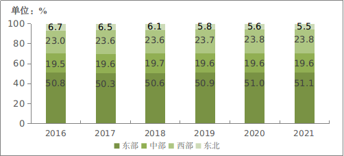 微信图片_20220128143518.png