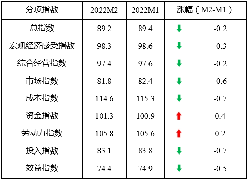 微信图片_20220310111818.png
