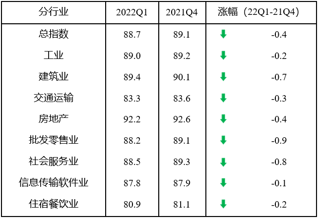 微信图片_20220413122528.png