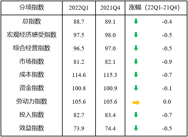 微信图片_20220413122531.png