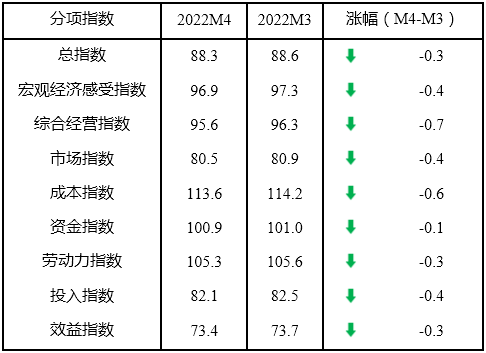 微信图片_20220513140901.png