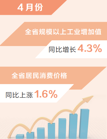 1653016652581417.png 微信图片_20220520111143.png
