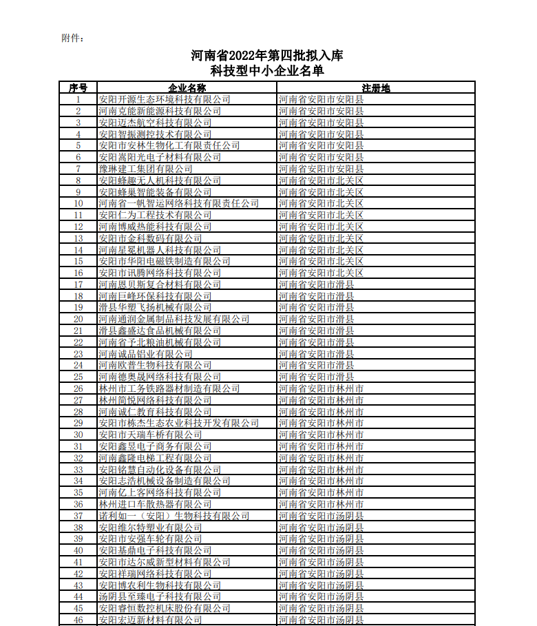 微信图片_20220523142949.png