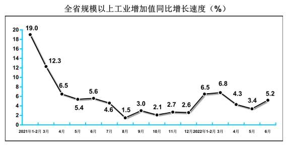 微信图片_20220720152201.png