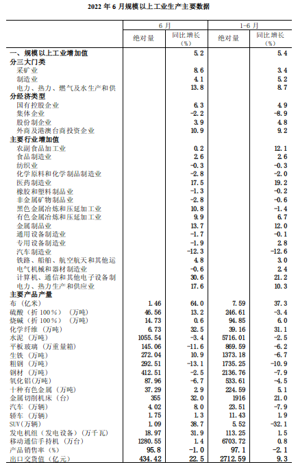 微信图片_20220720152207.png