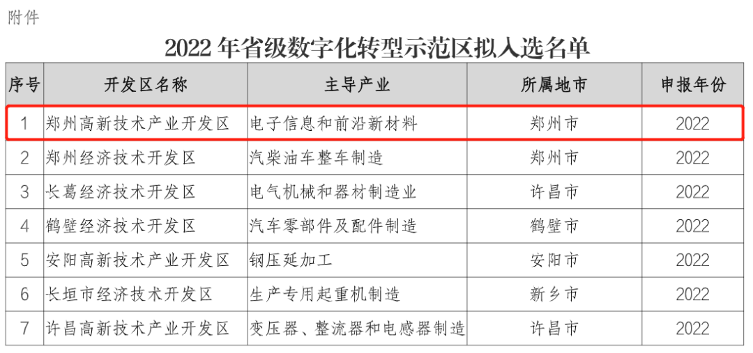 1663137633167571.png 微信图片_20220914143613.png