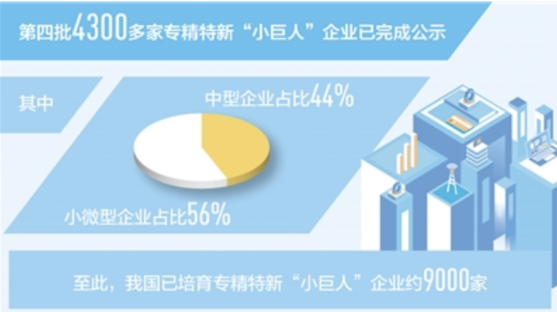 1663207074113112.png 微信图片_20220915095245.png