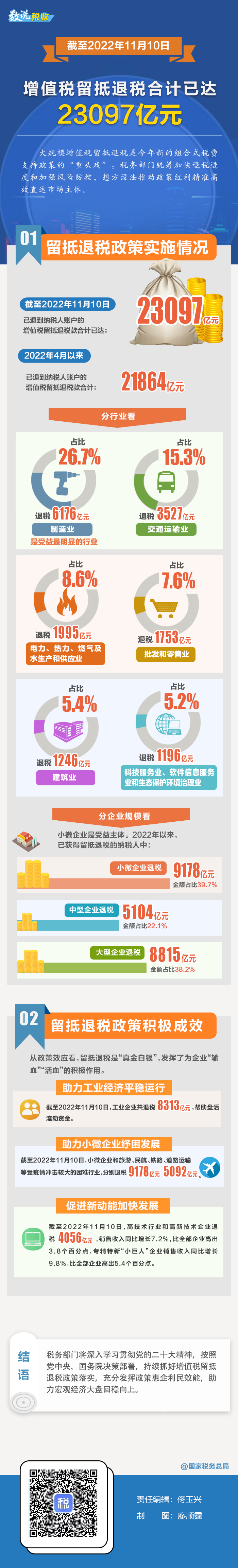 微信图片_20221122111014.png