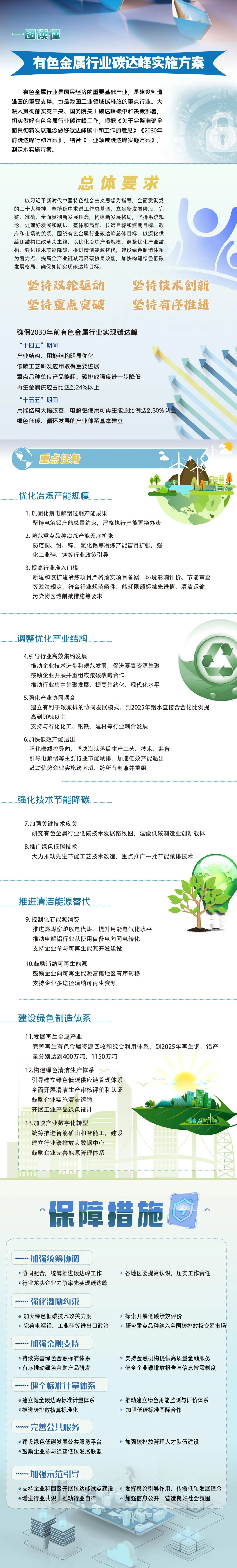 1669791634502913.jpg 微信图片_20221130145233.jpg