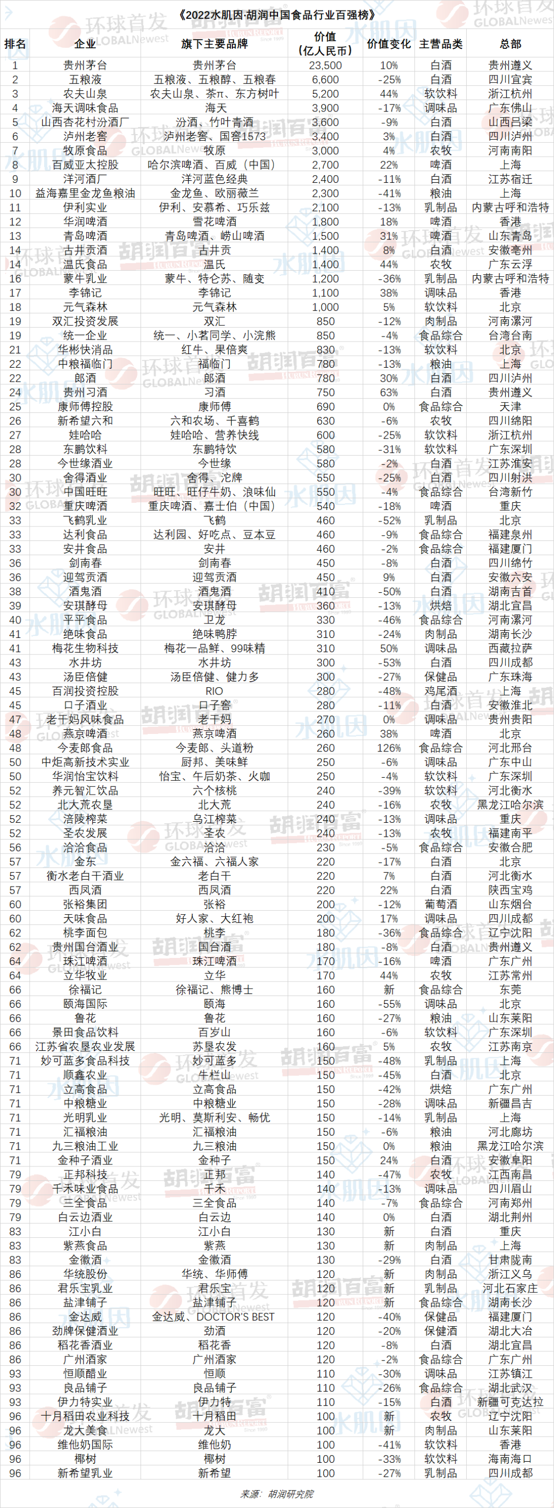 1671592748930321.png 微信图片_20221221111310.png