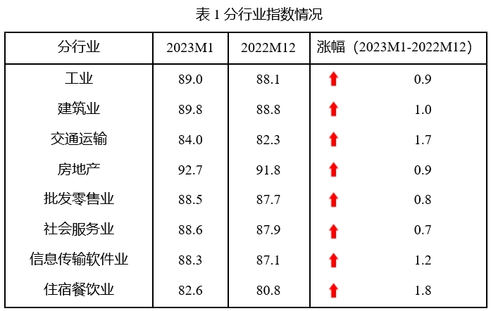 微信图片_20230220092526.png