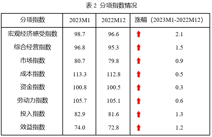 微信图片_20230220092527.png