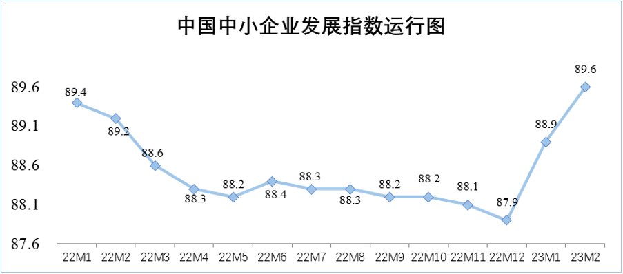 微信图片_20230314154923.png