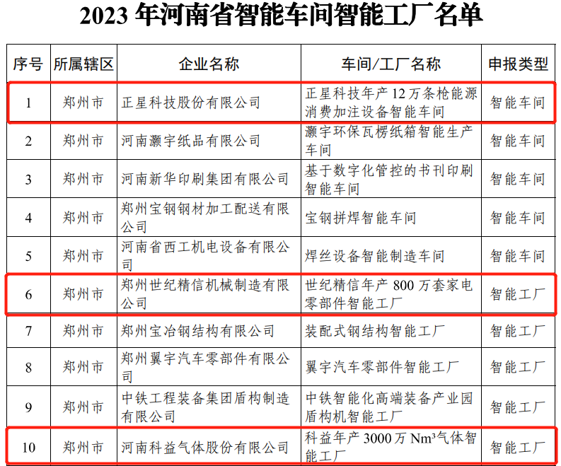 1686815926176355.png 微信图片_20230615155503.png